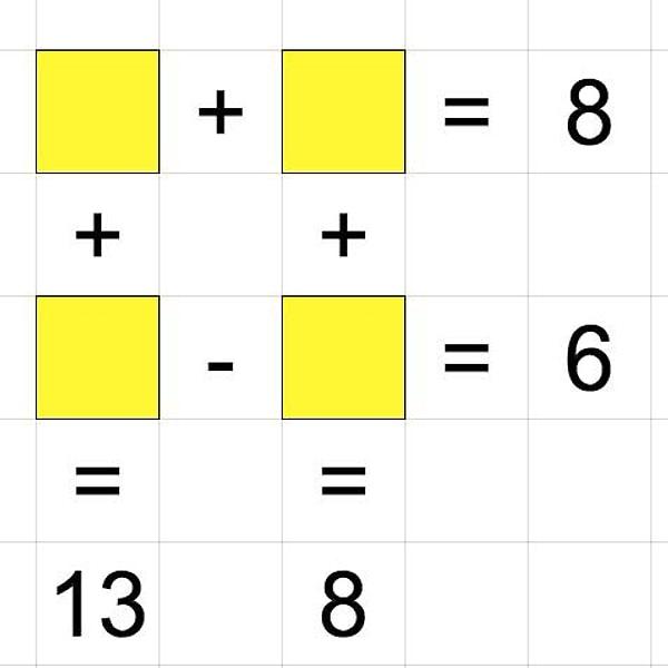 8. Sarı kutulara gelen rakamların toplamı kaçtır?
