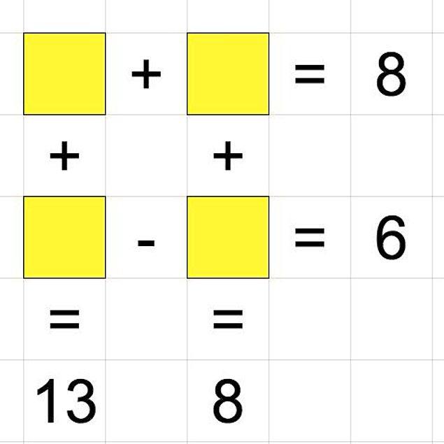 8. Sarı kutulara gelen rakamların toplamı kaçtır?
