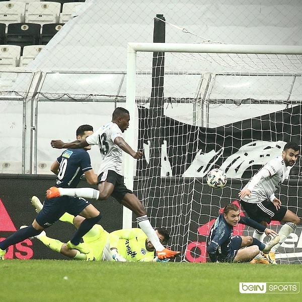 Kaleyi bulan ilk şutun gol olduğu ilk 45 dakika Beşiktaş'ın 1-0 üstünlüğüyle tamamlandı.