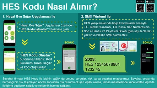 Hayatımızı Altüst Eden 2020 Yılı Boyunca Türkiye'nin Google'da En Çok Yaptığı 17 Arama