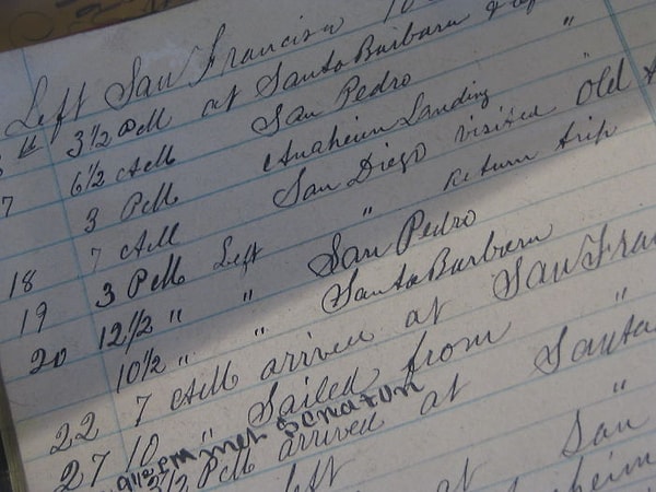 2. Поля в тетрадях