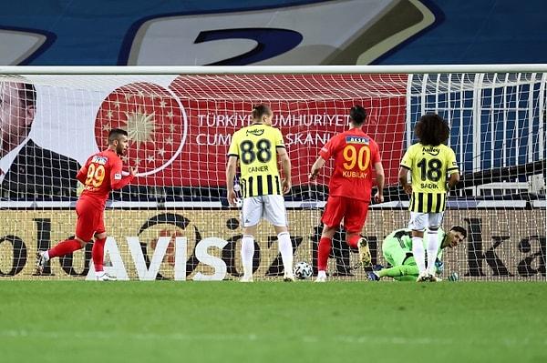 Penaltıyı gole çeviren Adem Büyük, Yeni Malatyaspor'u 1-0 öne geçirdi.