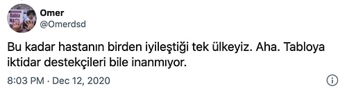 Bir Günde 1 Milyon Kişi İyileşti! Sağlık Bakanlığı'nın 'İyileşen Hasta Sayısı' Rakamları Kafaları Karıştırdı