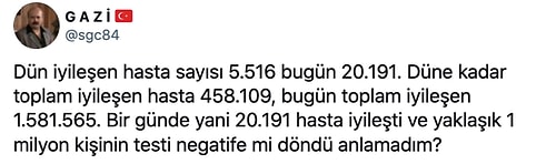 Bir Günde 1 Milyon Kişi İyileşti! Sağlık Bakanlığı'nın 'İyileşen Hasta Sayısı' Rakamları Kafaları Karıştırdı