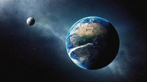 2021 - Dünya'nın yörüngesinde hafif bir kayma oluşacak.