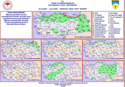 Meteoroloji: Perşembe Gününden İtibaren Hava Sıcaklığı Azalacak