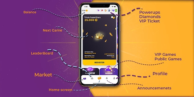 What's on the Trivia Stars Home Page?