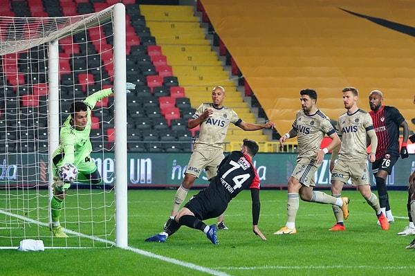 Ev sahibi Gaziantep FK Vetrih'in golü ile 10. dakikada 1-0 öne geçti.