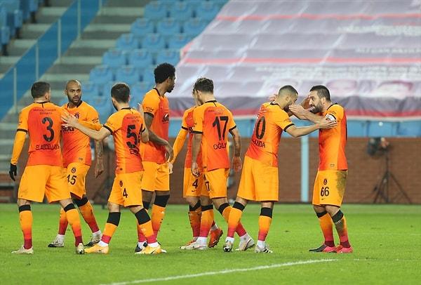 Bu sonuçla Galatasaray puanını 29 yaparak liderliğe yükseldi. Trabzonspor ise 20 puan ile 10. sırada yer aldı.
