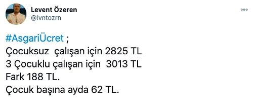 2021'de Geçerli Olacak Asgari Ücretin 2825 Lira Olarak Açıklanmasının Ardından Gelen Tepkiler