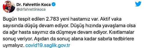 Koronavirüste 24 Saat: 15 Bin 805 Vaka, 253 Can Kaybı