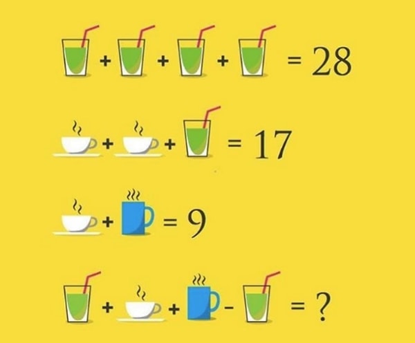 2. Bu nasıl bir denklem? X'ler Y'ler nerede?