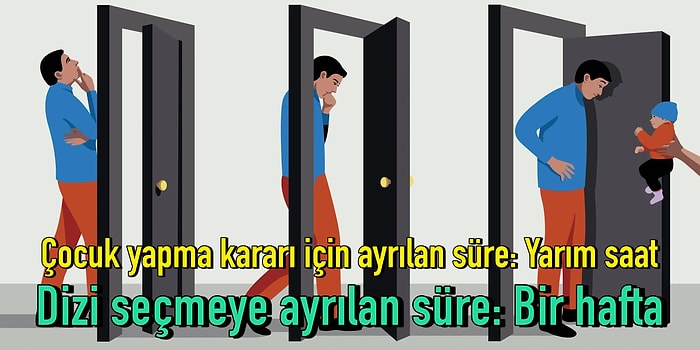 Dizi Seçmeye Bir Hafta Ayırıp Çocuk Yapmaya Yarım Saatte Karar Vermemiz Aptalca mı?