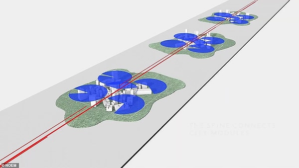И будет постоянно работать над изучением способов прогнозирования, облегчающих жизнь жителей The Line.