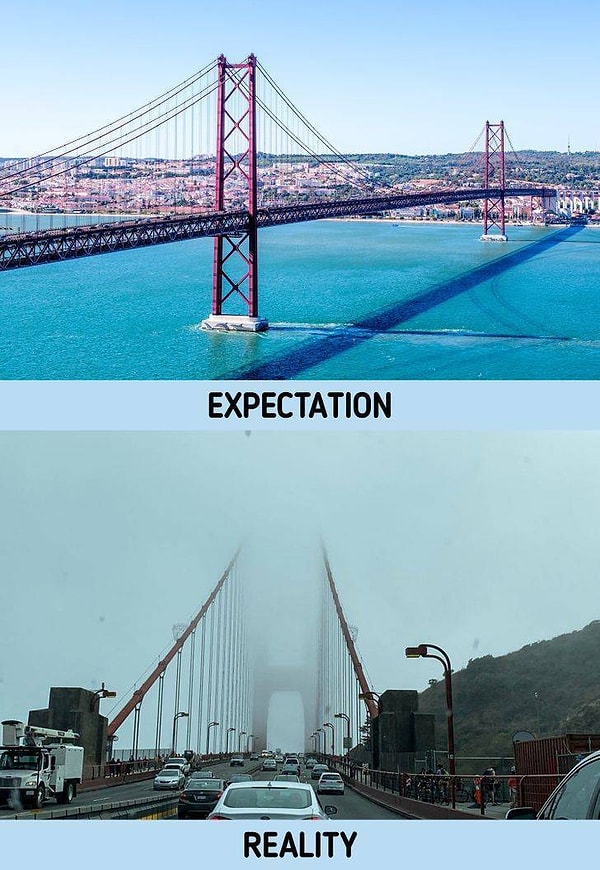 6. "Наконец-то мы добрались до Сан-Франциско, чтобы своими глазами увидеть легендарный мост "Золотые ворота".