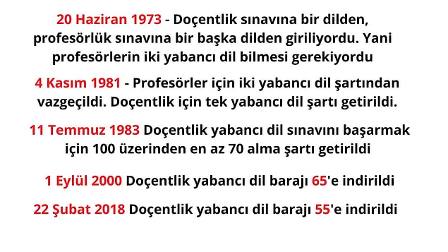 Peki siz ne düşünüyorsunuz? Alanındaki basit makaleleri anlayabilecek kadar bile yabancı dil bilmeyen biri akademisyen olmayı hak ediyor mu? Yorumlara bırakabilirsiniz.