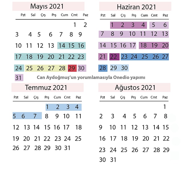 2021 yılında diğer Merkür ters dönüş tarihleri: