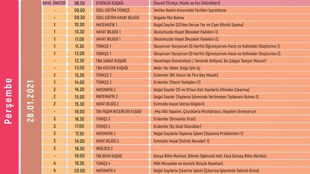28 Ocak EBA TV İlkokul Ders Programı