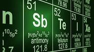 Periyodik Tablonun 51. Elementi Olan Antimonun Garipliklerle Dolu İlginç Tarihi Hakkında Bilgiler