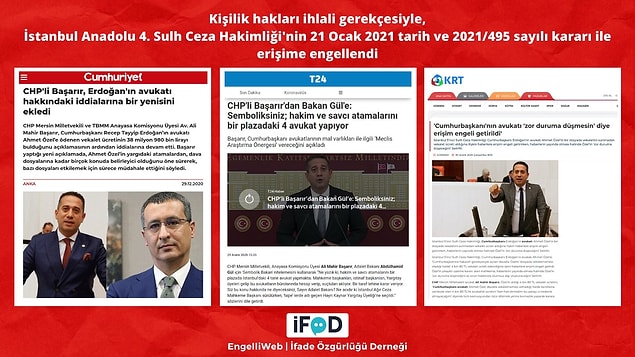 CHP Milletvekili Ali Mahir Başarır’ın, Cumhurbaşkanı Erdoğan’ın avukatı Ahmet Özel’in aldığı vekalet ücretleriyle ilgili paylaştığı bilgilerle alakalı atılan 125 Tweet ve 119 haber linkine erişim engellendi.