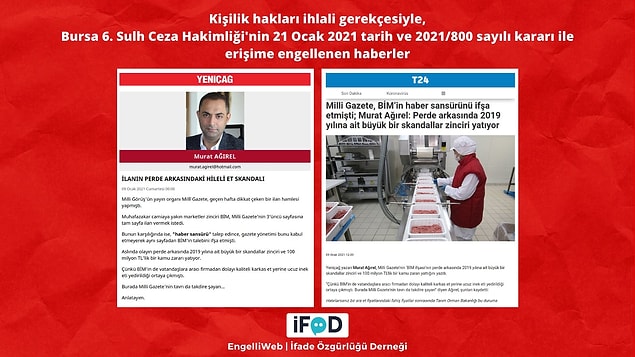 Yeniçağ yazarı Murat Ağırel’in hileli et skandalı ile ilgili yazısı, kişilik hakları ihlali gerekçesiyle erişime engellendi.