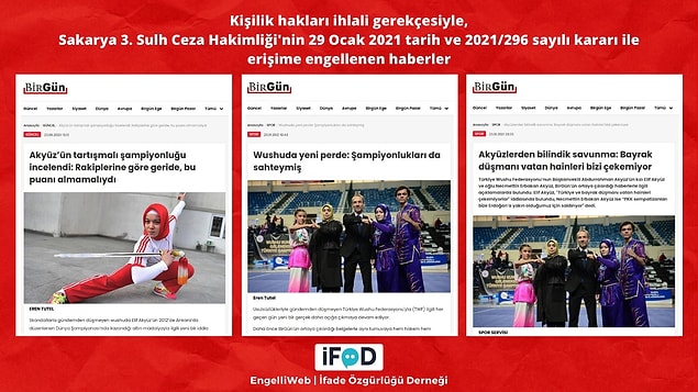Babası Türkiye Wushu Federasyonu Başkan Vekili ve annesi milli takım antrenörü olan Elif Akyüz ile ilgili haberler, kişilik hakları ihlali gerekçesiyle erişime engellendi.