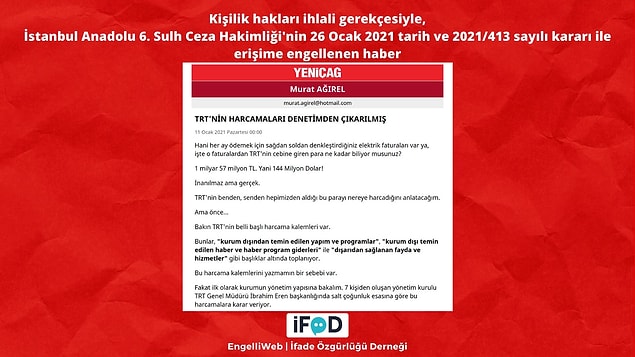 Murat Ağırel'in TRT harcamalarını konu aldığı yazısı da kişilik hakları ihlali gerekçesiyle erişime engellendi.