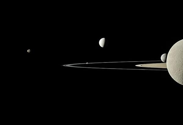 Satürn (Oğlak takımyıldızında)