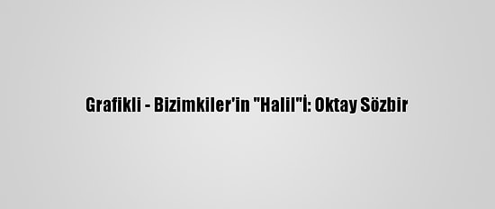 Grafikli - Bizimkiler'in "Halil"İ: Oktay Sözbir