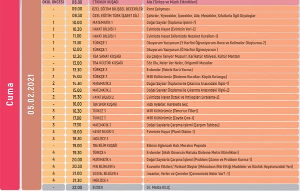 EBA TV İlkokul Ders Programı