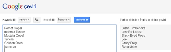 Sıkıntıdan ne yapacağınızı bilmediğiniz zamanlarda Google Translate'i açıp saçma sapan şeyler yaptığınız olmuştur illa ki...