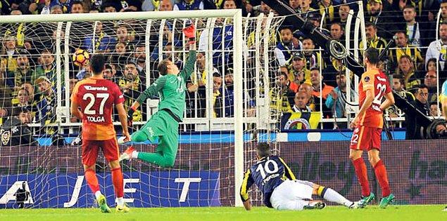 3. En çok gol atan: Fenerbahçe