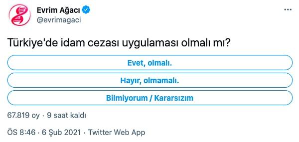 Bugün Evrim Ağacı'nı Twitter'da üst sıralara taşıyan ise bilimsel bir konu değil, 'Türkiye'de İdam Cezası' başlıklı bu anketi oldu.
