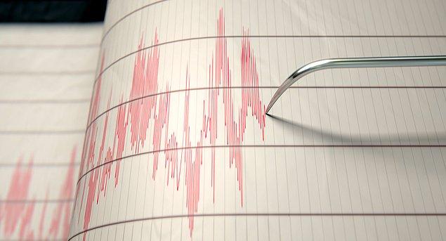 Kayseri'de 3.9 Büyüklüğünde Deprem