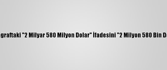 Düzeltme - "Google, Ayrımcı İstihdam Uygulamaları Nedeniyle 2,58 Milyar Dolar Tazminat Ödemeyi Kabul Etti" Başlıklı Haberimizdeki, Başlıktaki "2,58 Milyar Dolar" İfadesini "2,58 Milyon Dolar", Haberin İçinde 1. Paragraftaki "2 Milyar 580 Milyon Dolar" İfadesini "2 Milyon 580 Bin Dolar", 2. Paragraftaki "1 Milyar 350 Milyon Dolar" İfadesini "1 Milyon 350 Bin Dolar" Ve 3. Paragraftaki "1 Milyar 230 Milyon Dolar" İfadesini "1 Milyon 230 Bin Dolar" Şeklinde Düzelterek Yayımlıyoruz. Saygılarımızla. Aa