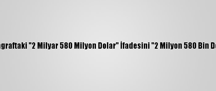 Düzeltme - "Google, Ayrımcı İstihdam Uygulamaları Nedeniyle 2,58 Milyar Dolar Tazminat Ödemeyi Kabul Etti" Başlıklı Haberimizdeki, Başlıktaki "2,58 Milyar Dolar" İfadesini "2,58 Milyon Dolar", Haberin İçinde 1. Paragraftaki "2 Milyar 580 Milyon Dolar" İfadesini "2 Milyon 580 Bin Dolar", 2. Paragraftaki "1 Milyar 350 Milyon Dolar" İfadesini "1 Milyon 350 Bin Dolar" Ve 3. Paragraftaki "1 Milyar 230 Milyon Dolar" İfadesini "1 Milyon 230 Bin Dolar" Şeklinde Düzelterek Yayımlıyoruz. Saygılarımızla. Aa