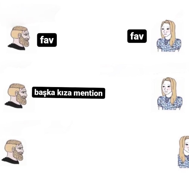 15. O benim kardeşim gibidir.