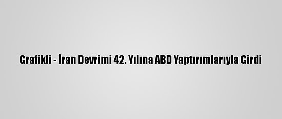 Grafikli - İran Devrimi 42. Yılına ABD Yaptırımlarıyla Girdi