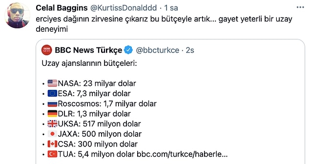 10.