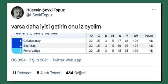 Yüzünüzde Gülümseme Bırakabilecek Spor Dünyasıyla İlgili Haftanın En Komik Paylaşımları