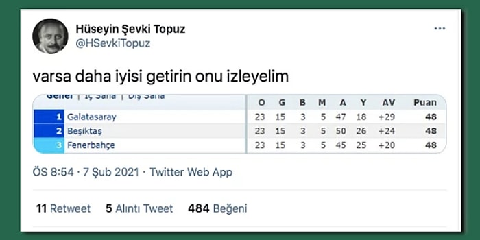 Yüzünüzde Gülümseme Bırakabilecek Spor Dünyasıyla İlgili Haftanın En Komik Paylaşımları