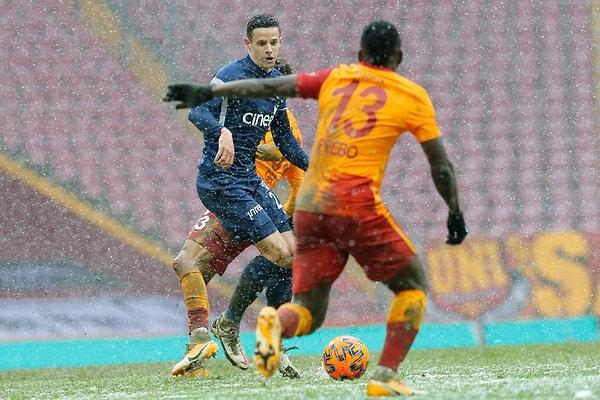 Ağır zemin futbolcuların işini bir hayli zorlaştırdığı karşılaşmanın ilk yarısı Galatasaray'ın 1-0'lık üstünlüğü ile sona erdi.