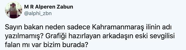 Koca'nın açıkladığı tabloda Kahramanmaraş'ın ismine yer verilmemesi üzerine bir sosyal medya kullanıcısı tepki gösterdi.
