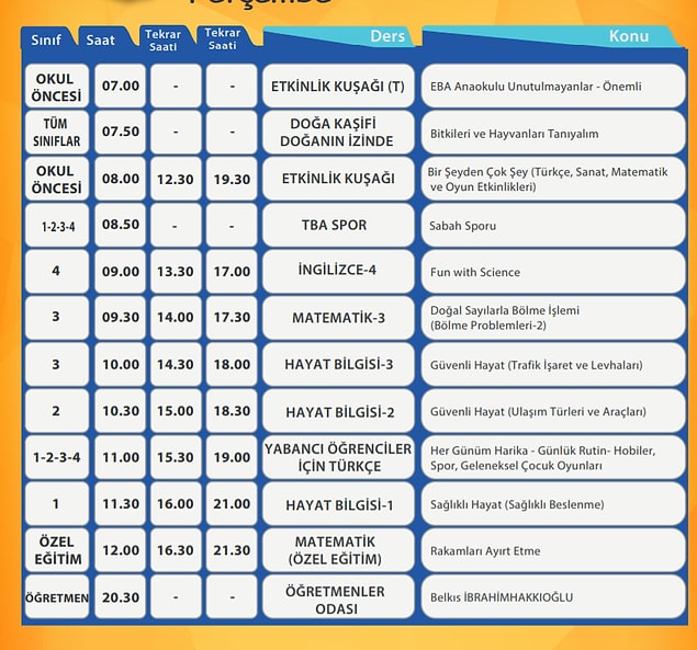 18 Şubat EBA TV İlkokul Ders Programı