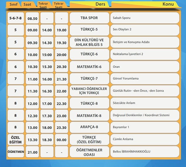 18 Şubat EBA TV Ortaokul Ders Programı