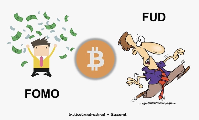21. FOMO nedir?
