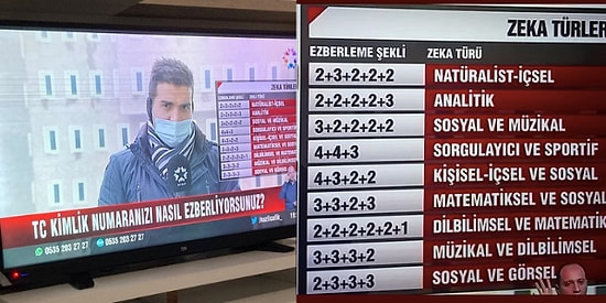 Son 10 Yılda Viral Olup Sosyal Medyanın Gündemine Damga Vuran 10 Onedio Testi