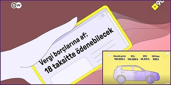 İçtiğimiz Sudan Geçtiğimiz Yola Neredeyse Her Şeye Vergi Ödüyoruz: Peki Vergi Yükü Topluma Adil mi Dağılıyor?