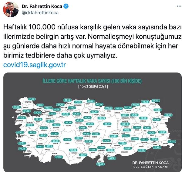Yeniden açılma konusu gündeme geldiği için de Sağlık Bakanı Fahrettin Koca harita üzerinden bir veri paylaşımı yaptı ve vatandaşa tedbirlere uymalarını önerdi.