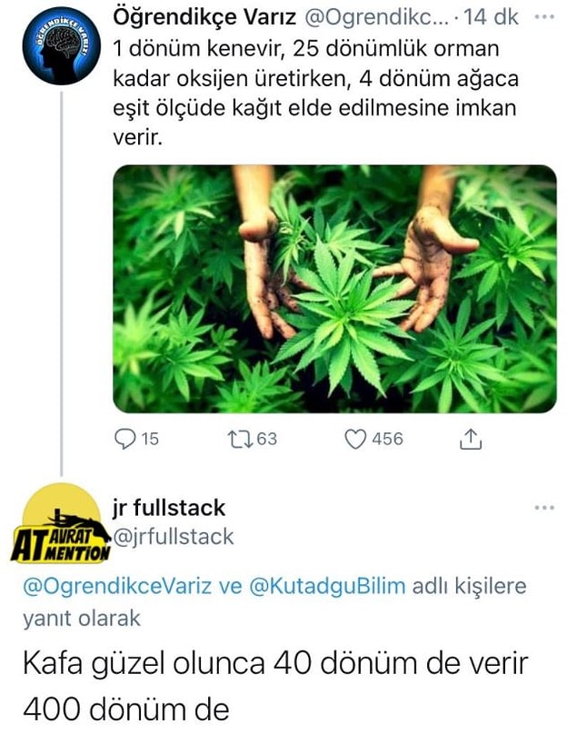 4. Peki ya 4000?